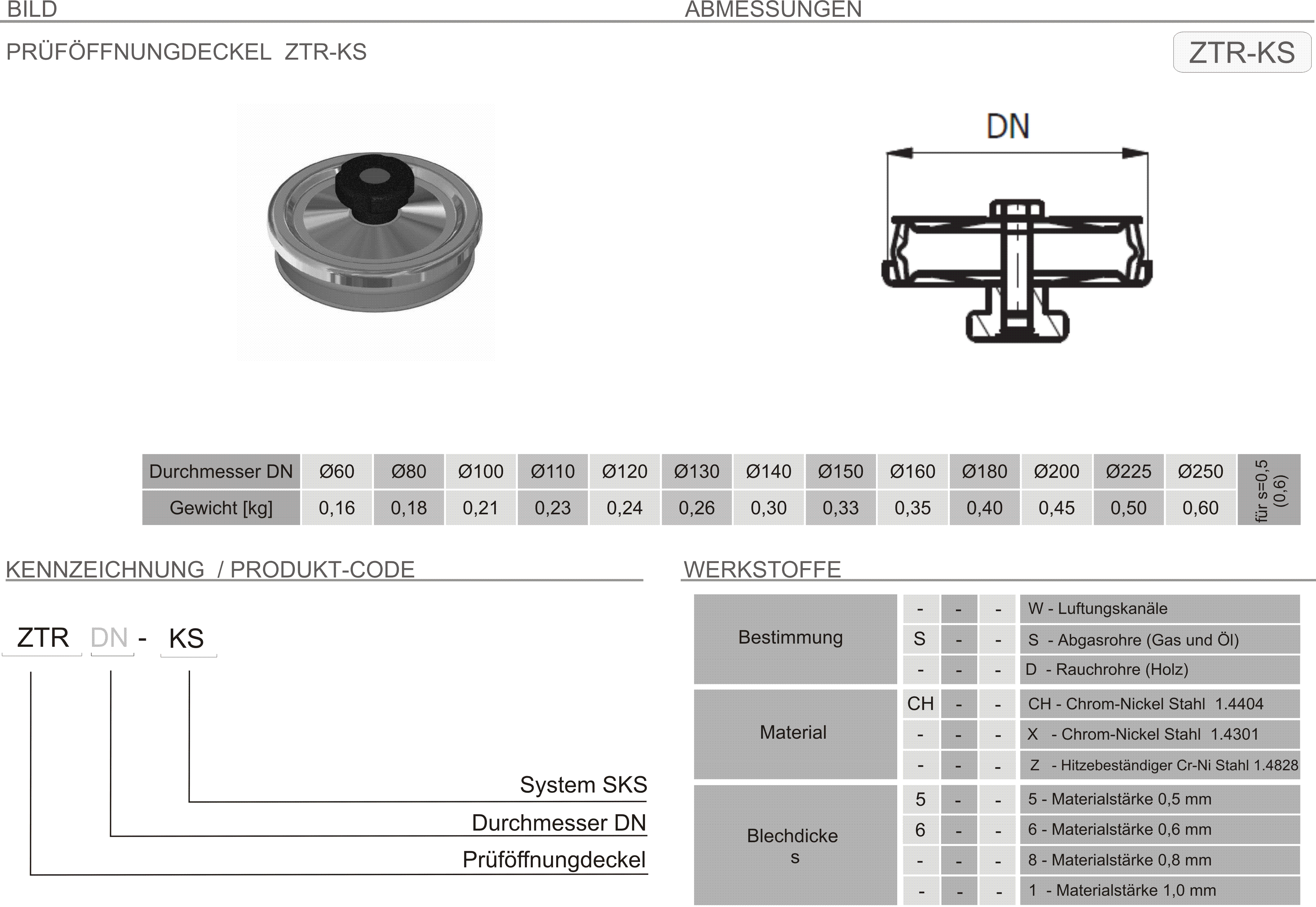 Produkt Beschreibung SKS-ZTR